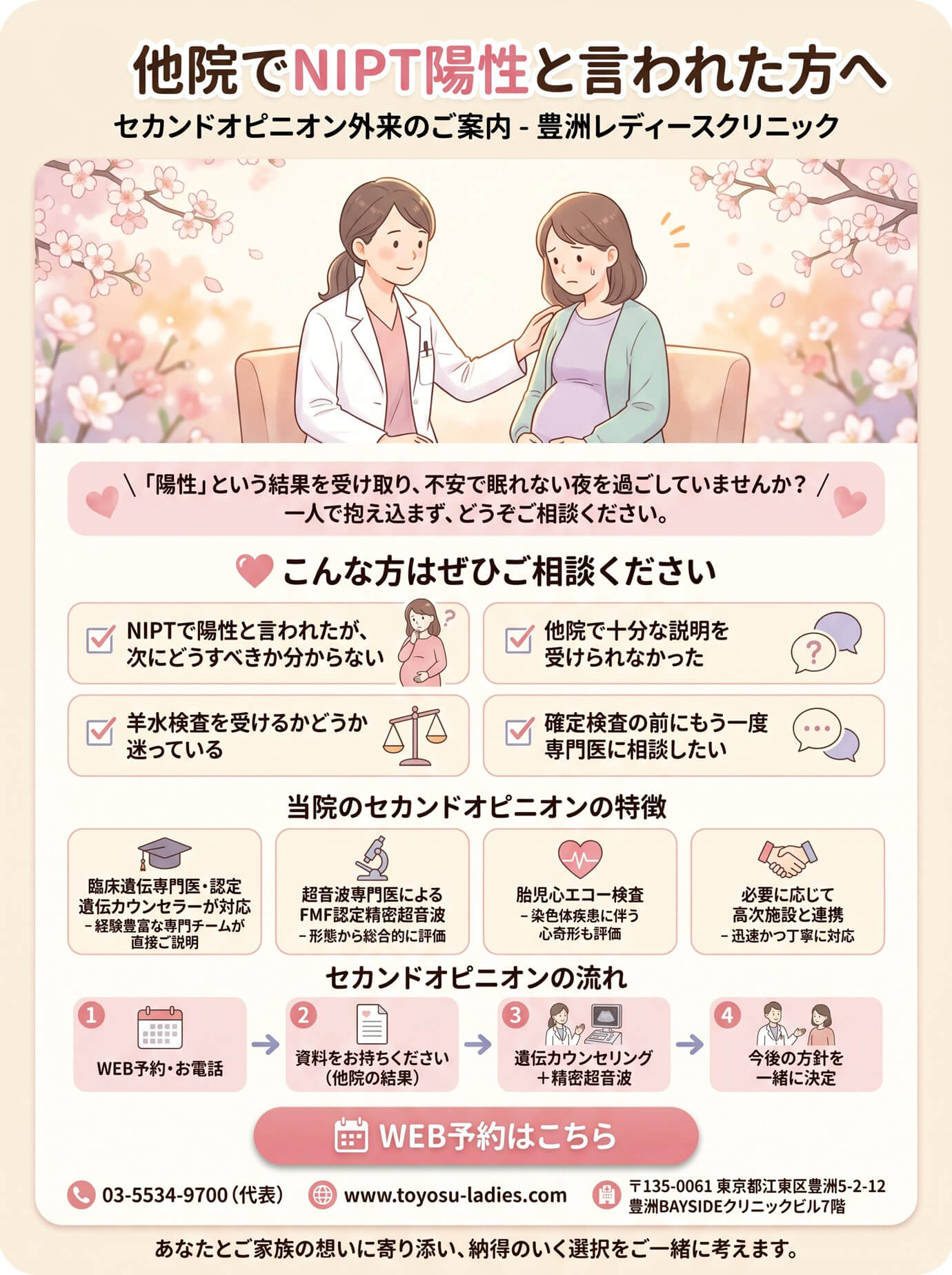 他院でNIPT陽性と言われた方へ